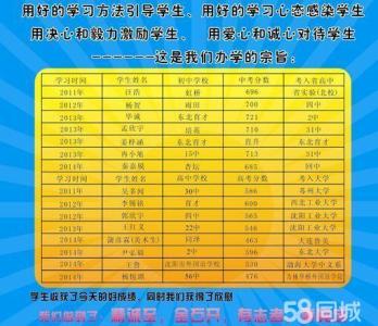 网上视频课堂（语数外物化生政史地等科目）