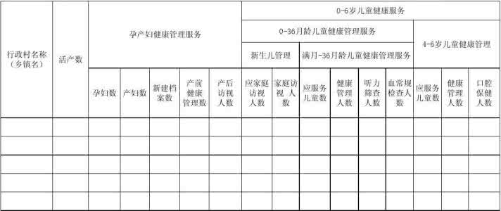 宝宝听力发育过程 6岁儿童发育指标 0至6岁宝宝听力发育指标