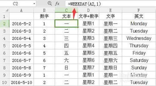 日历是谁推算出来的 日历是怎么推算出来的？