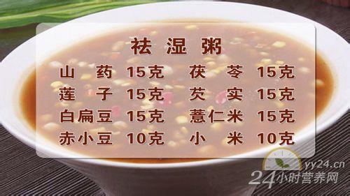 中医祛湿 经典药方 湿疹祛湿有讲究 对位用药方能药到病除