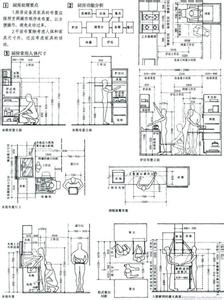 餐厅卡座沙发尺寸 室内装修尺寸参考 餐厅