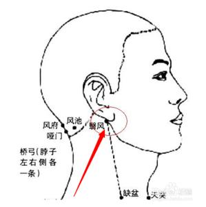 晕车的人会晕船吗 图解：穴位保健小技巧 〉缓解晕车晕船 按摩翳风穴