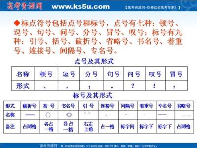 标点符号使用方法大全 标点符号的使用方法 标点符号使用方法大合集