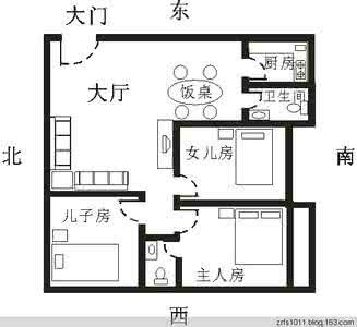 办公室的风水布局 夺命的风水布局剖析