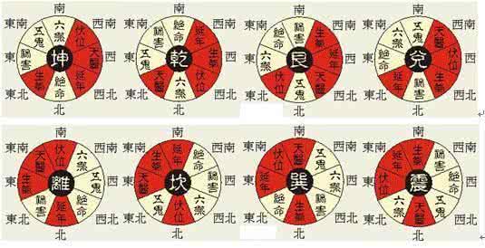 家门朝此开，必生祸端！