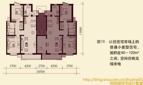 中小套型住宅设计 《中小套型住宅设计》周燕珉 等著 知识产权出版社 2007