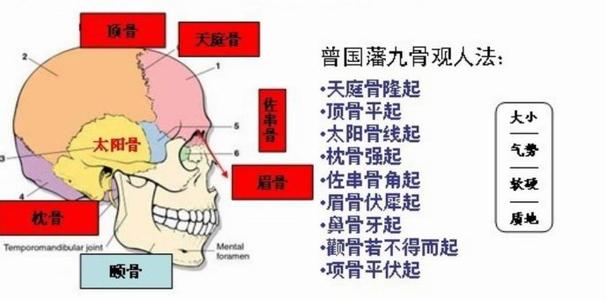 直升机风浪中救人 哪种面相的人总经得住风浪