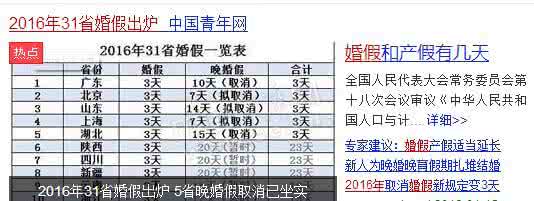 婚假工资规定 2013 婚假工资 婚假工资规定 2013