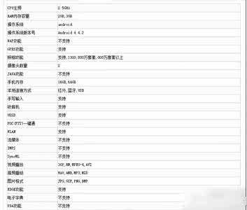 小米4配置参数 小米4参数配置详情