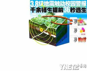 地震警报声mp3 地震警报声mp3 地震前大自然会发出怎样的警报？