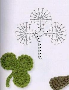 钩编立体花朵图解 花朵的钩编----图解