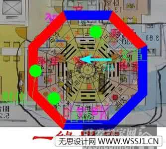 房屋布局风水学图解 房屋风水布局 【房屋布局风水学】房屋布局风水学的解析