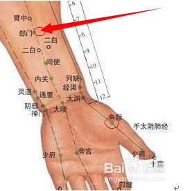 郄门穴穴位的位置