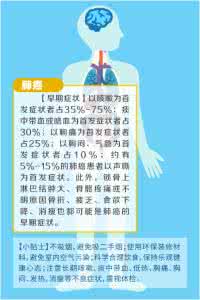 揭秘 人体癌症地图 一点资讯【揭秘人体癌症地图，教你看穿10种常见癌症！】