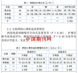 不同年龄听力频率范围 不同年龄性生活频率公式 几次为好