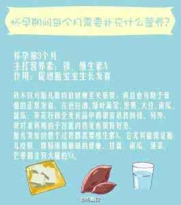 怀孕期间营养补充 【怀孕期间每个月需要补充什么营养】