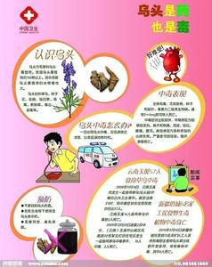轻微的食物中毒怎么办 轻微食物中毒怎么办 食物中毒的应急措施