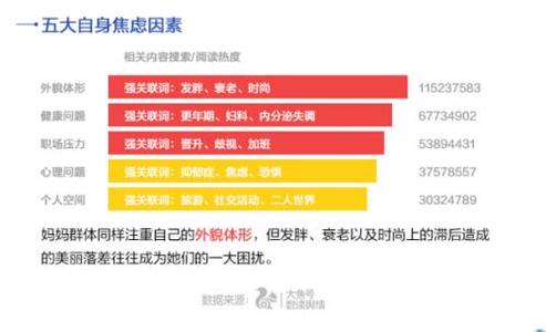 源计划寒冰大招像jb 母亲节头条计划|让妈妈开心,不放大招怎么行