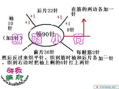 从上往下织毛衣挖领窝 转,韩皮子的挖领窝有图解、手工编织毛衣教程,棒针编织教程、快乐编织论坛