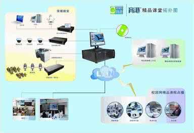 微格教学技能训练手册 微格教学 微格教学技能训练手册_微格教学