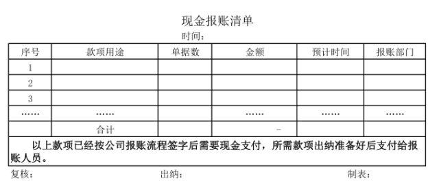 装修报价怎么看 怎么看装修报价 审核装修报价的注意事项