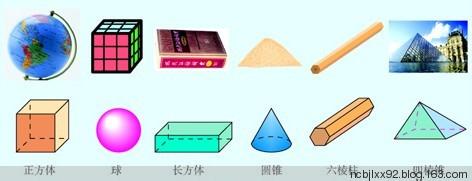 高中数学立体几何公式 小学最重要的15个数学几何公式，做作业必备