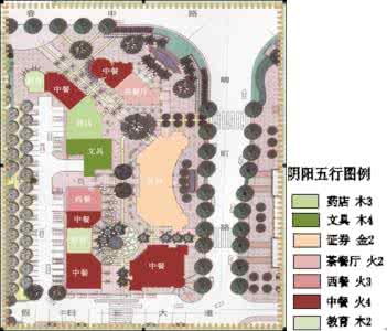 刘文元玄空风水实战 玄空子风水实战二十四法之四