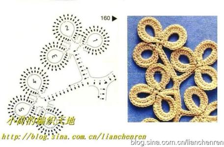 爱尔兰钩针花边图解 钩针编织----爱尔兰花边元素与领饰