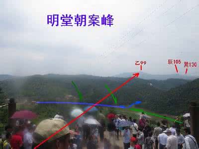 南丹山人 南丹山人【风水知识(821)】之六