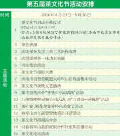 喝茶礼仪手势须知 春天问茶到江南,喝茶须知必备