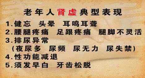 养生堂 李海松 20160823养生堂视频和笔记:李海松,肾虚,先天性肾虚,病理性肾虚