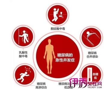 搜狗网页游戏平台 中药医治糖尿病并发症-搜狗网页