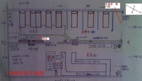 门面风水布局 门面风水布局 店铺门面风水布局 门面风水布局详解