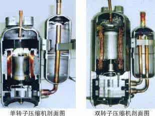 空调压缩机常见故障 空调压缩机常见故障 空调压缩机常见故障 空调压缩机维修方法有哪些