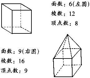 二年级奥数图形计数 二年级奥数图形计数 二年级奥数下册 数数与计数第二讲