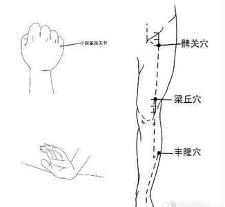 乳腺增生中医治疗方法 中医治疗产后缺乳的几种方法_何药师