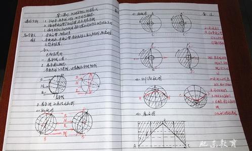 作业批改的几种方式 教学技能基本功(六):作业批改方式的灵活使用