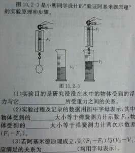 中考物理实验探究题 中考物理两个重量级的实验题是这样考你的