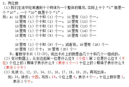 小学一年级数学知识点 小学一年级数学知识点 最新小学数学一年级上知识点读数