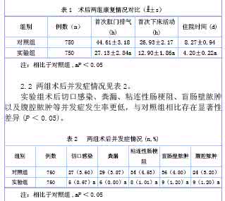 急性阑尾炎的个案护理 急性阑尾炎患者个案护理报告