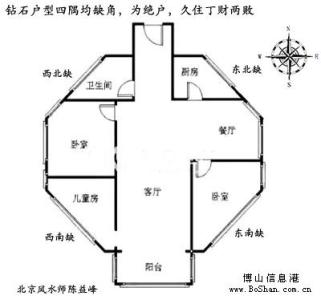 十大风水凶煞 化解风水凶煞的6种方法（上）