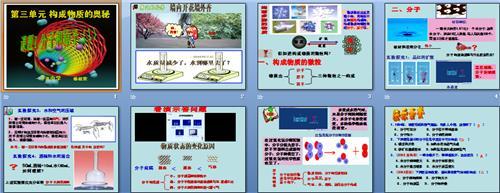 2017中考化学知识点 分子和原子知识点 2017中考化学知识点 分子和原子