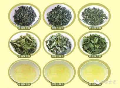 茶叶品质感官鉴别方法 从外貌鉴别茶叶的方法