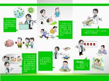 甲型h1n1流感防治知识 h1n1流感症状 生活饮食如何防治