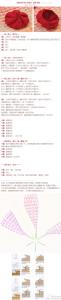 六瓣花花钩针视频教程 【图解】12瓣皇冠小帽子钩针教程
