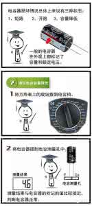 万用表使用手册 【图】手把手教你如何使用万用表检测元器件？