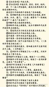 高中历史必修一知识点 高中历史必修一、二、三知识点总结