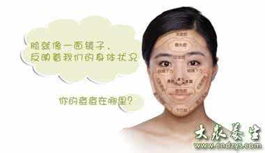 肝火旺的症状 肝火旺的症状 肝火旺症状 7个信号说明肝火过旺