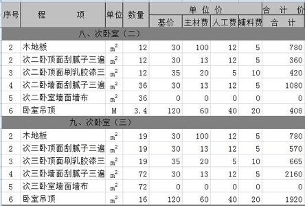墙布品牌十大排名 2016墙布品牌十大排名 2016年十大洁具品牌排名