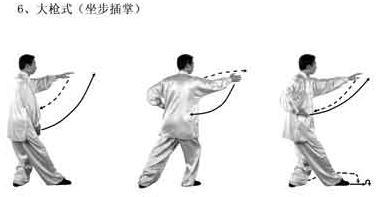 世界最厉害的腿法高手 八极拳腿法 八极拳为什么不起高腿